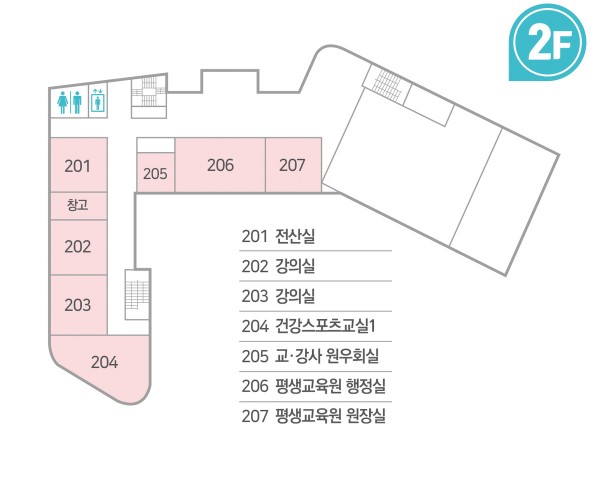 2층